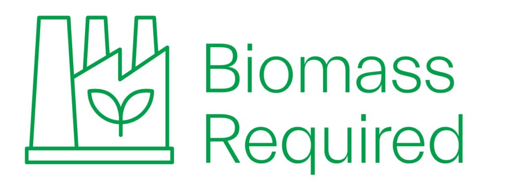 Biomass Required